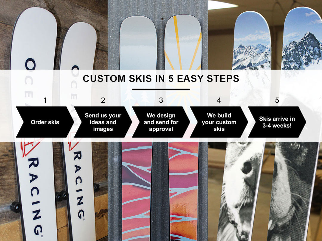 Ordering Custom Ski Graphics